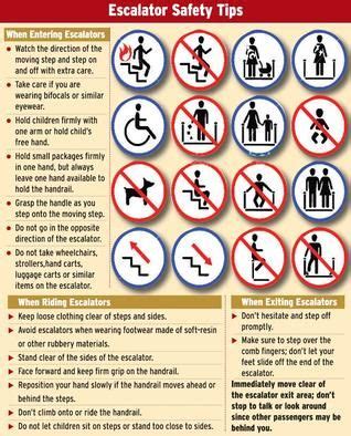 Escalator safety signage | Escalator, Sign design, Workplace design