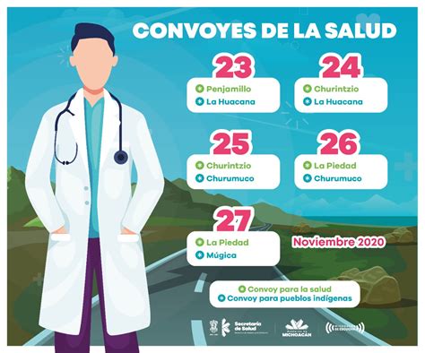 Desplegar Ssm Convoyes De La Salud En Municipios