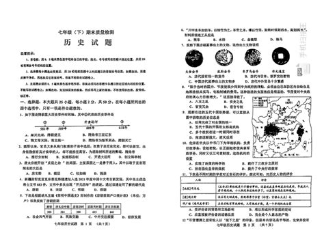 山东省滨州市沾化区2022 2023学年部编版七年级下学期期末考试历史试题（扫描版 无答案） 21世纪教育网