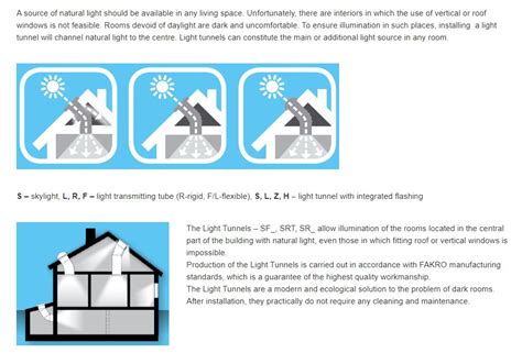 Fakro Light Tunnel Selection Guide