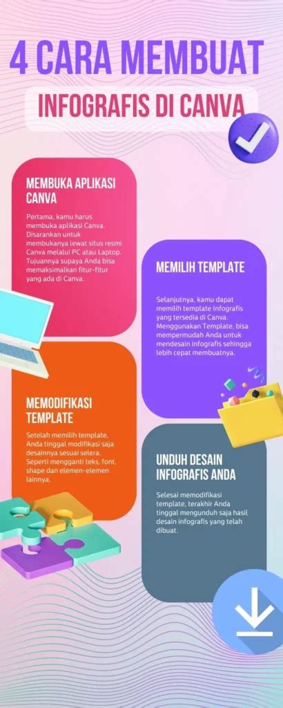 Cara Mudah Membuat Infografis Unik Dan Menarik Di Canva