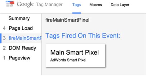 V Adwords Dynamic Remarketing Tag Manager Help