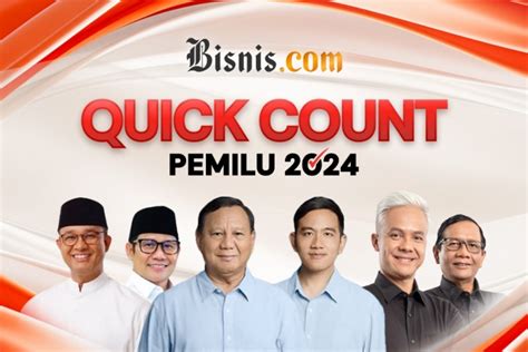 Data Masuk 85 Hasil Quick Count Pilpres 2024 Indikator Prabowo