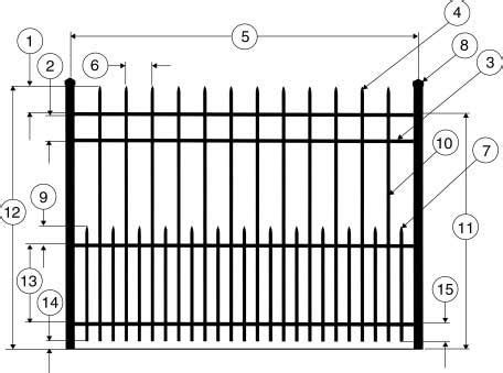 Wrought Iron Fence Design Details From Cassidy Bros Forge Wrought