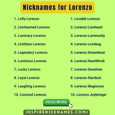 Personalized Nicknames For Lorenzo Show Your Love