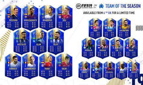 Fifa Team Of The Season Guide Tots Release Dates Squads Faq