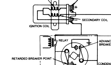 Points Ignition Diagram