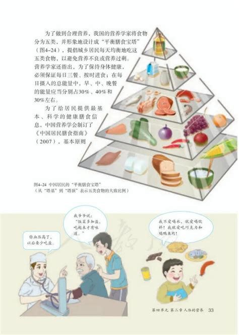 第三节 合理营养与食品安全2012年审定人教版七年级生物下册 初中课本 中学课本网