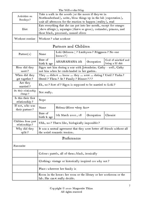 Character Profiles Getting To Know Your Characters Free Templates