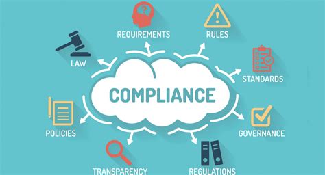 What Is Building Code Compliance Image To U