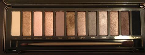 Diary Of A Trendaholic The Naked Eye Shadow Palette By Urban Decay