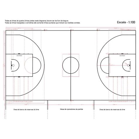 Educa O F Sica No Castro Alves A Quadra De Basquete