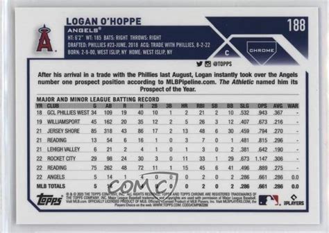 Topps Chrome Purple Refractor Logan O Hoppe Rc For