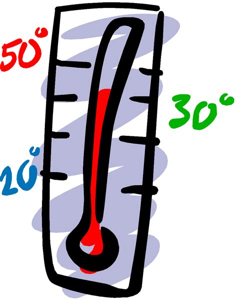 Download High Quality Thermometer Clipart Temperature Transparent Png