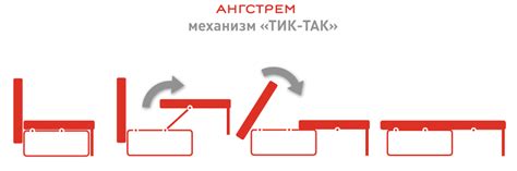 Jak Se Naz V Mechanismus Skl Dac Pohovky