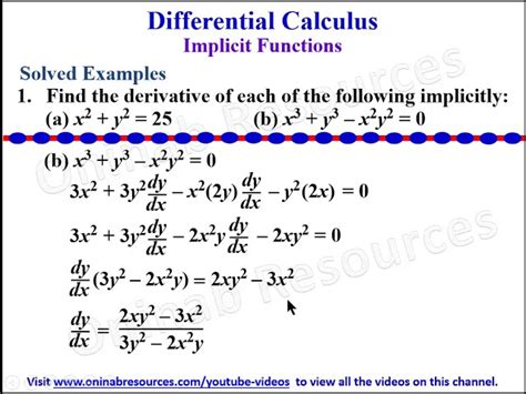 Implicitly