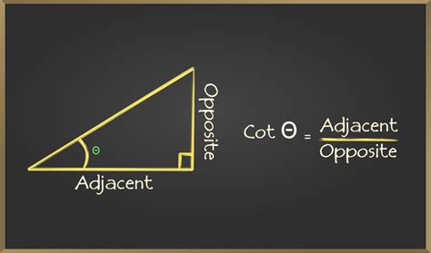 Trigonometric Ratios Definition Formulas Table Examples And Faqs