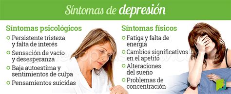 Depresión Síntomas De La Menopausia Menopause Now