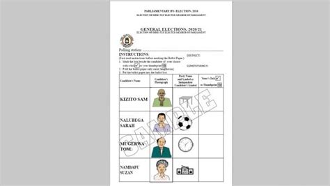 Sample Ballot Electoral Commission