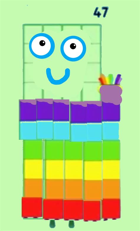 Fanmade Numberblocks Fandom