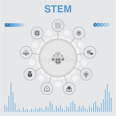 Infographic Science Technology Stock Illustrations 62478 Infographic