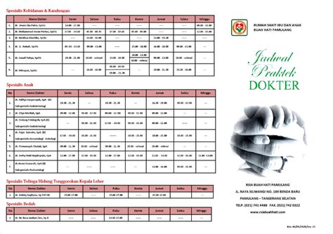 Jadwal Dokter Rs Buah Hati Pamulang Homecare24