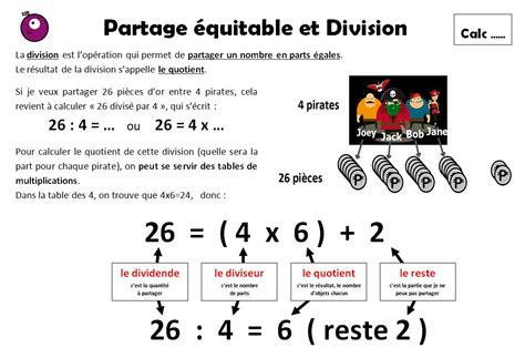 Ecole Primaire Publique Pommery REIMS