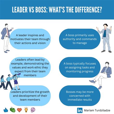 mariam turdziladze  linkedin vin khart tkven lideri tu bosi