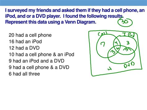 PPT - Two-Way Tables and Venn Diagrams PowerPoint Presentation, free download - ID:1548552