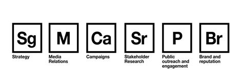 tothepoint • clients • Matter PR
