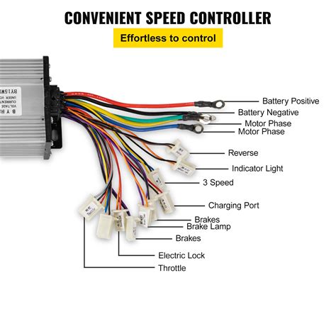 Vevor 48v 2000w Brushless Motor Kit With Controller Grip Key And 3 Speed Shifter 8085443331579