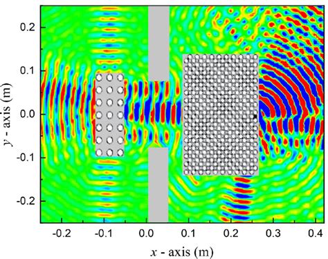 Measured Map Of The Out Of Plane Displacement Field It Shows The