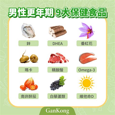 9種男性更年期保健食品，吃對輕鬆增加睪固酮！