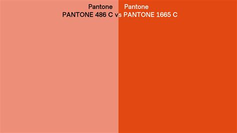 Pantone 486 C Vs PANTONE 1665 C Side By Side Comparison