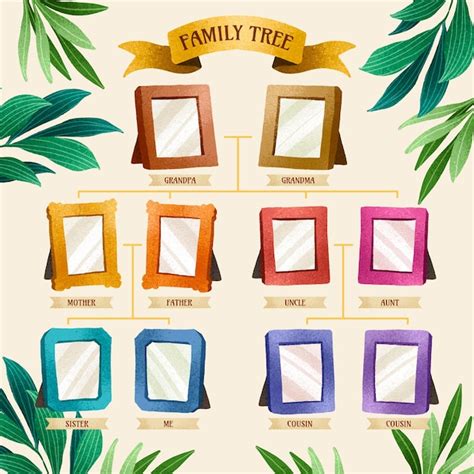 Free Vector | Hand drawn flat design family tree