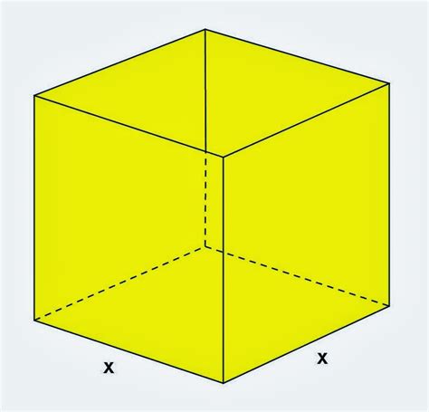 Math Principles: Rectangular Parallelepiped Problem, 2