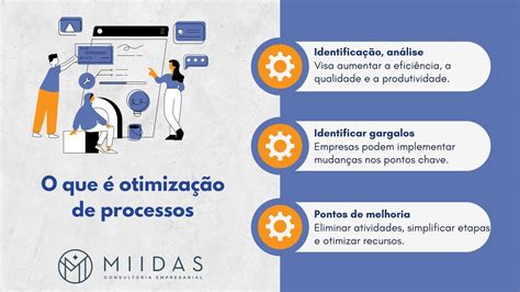 Otimiza O De Processo Miidas Pop Bpm Gest O De Processo