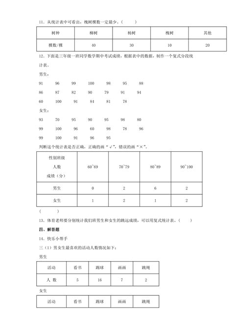 人教版 三年级下册数学 第三单元复式统计表 同步练习（含答案） 21世纪教育网 二一教育