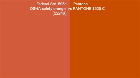 Federal Std 595c OSHA Safety Orange 12246 Vs Pantone 1525 C Side By