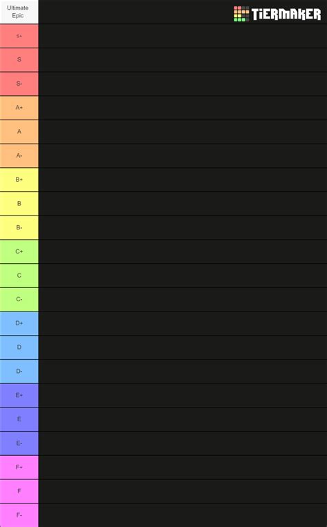 All Jtoh Towers Steeples And Towers Tier List Community Rankings