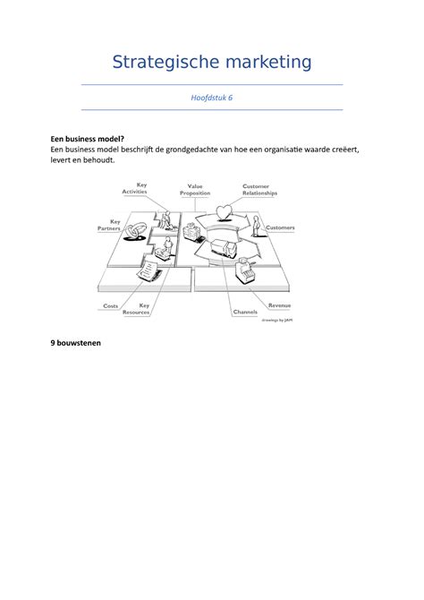 Samenvatting Strategische Marketing DEEL2 Strategische Marketing