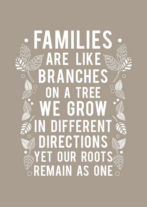 Quotes about Family reunion (67 quotes)