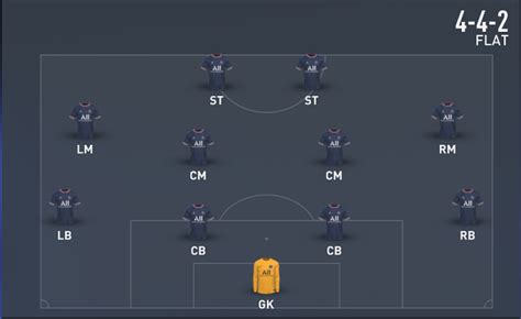 FIFA 23 442 Custom Tactics Guide How To Play 442 Formation And Custom