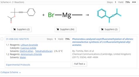 Has anyone used this method( CAS Reaction Number: 31-058-CAS-2548233)to synthesize the allene ...