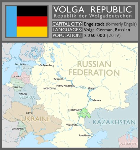 Volga Bulgaria and Volga Germany : r/hoi4