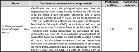 Concurso Prefeitura Lagoa De Itaenga Pe Edital Aberto Solu O