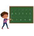 Boy Teaching Hand Number Gesture Royalty Free Vector Image