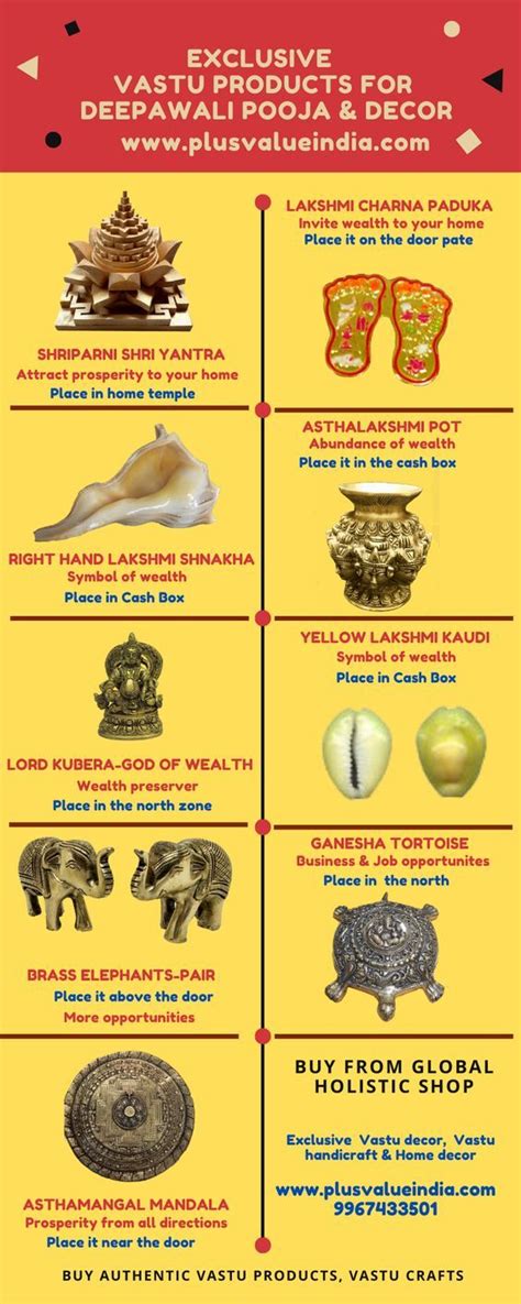 Plusvalueindia Vastu Feng Shui Healing Crystals Shop Online Vastu