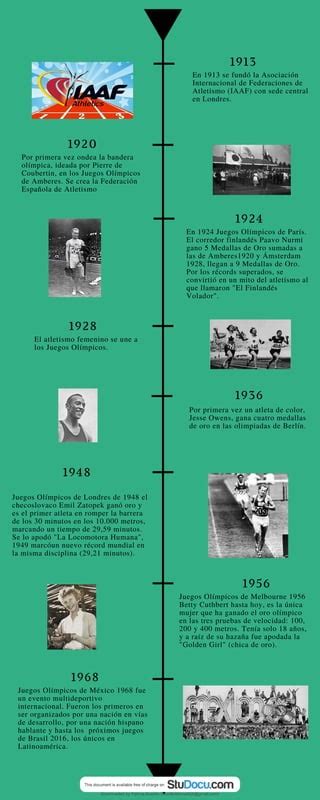 Linea Del Tiempo Atletismo Pdf Descarga Gratuita