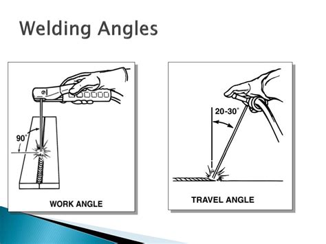 Ppt Intro To Smaw Welding Powerpoint Presentation Free Download Id 2452737